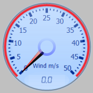 Wind Gauge